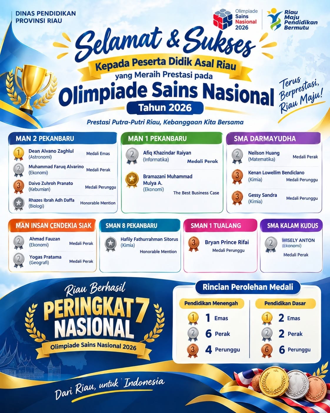 Iklan OSN Malang 2026